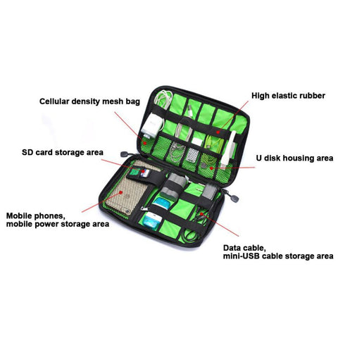 Digital Gadgets Organizer