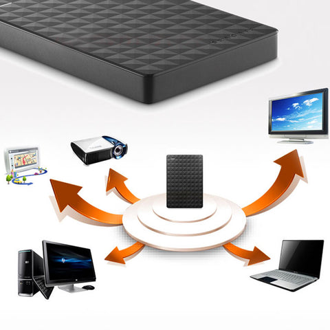 Digital External Expansion Drive